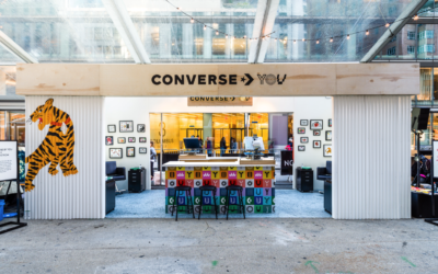 Direct to Consumer Retail