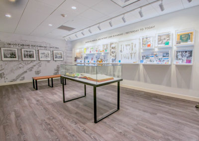 Custom Displays Museum