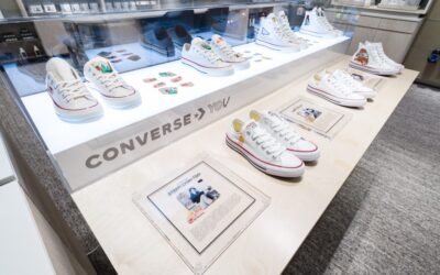 Retailers in 2024